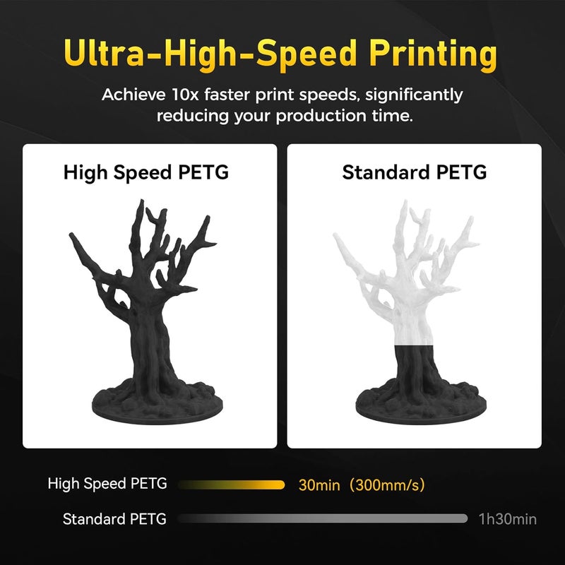 FLASHFORGE Rapid PETG Filament 1.75mm Burnt Titanium, 600mm/s Fast Printing, 3D Printer Filament 1kg Spool, Dimensional Accuracy +/- 0.02mm, Changing Colors with Light, Perfectly Hide The Layer Line - Image 2